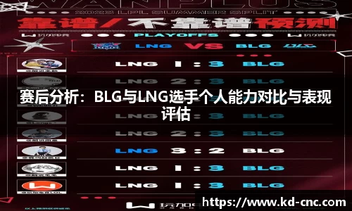 赛后分析：BLG与LNG选手个人能力对比与表现评估