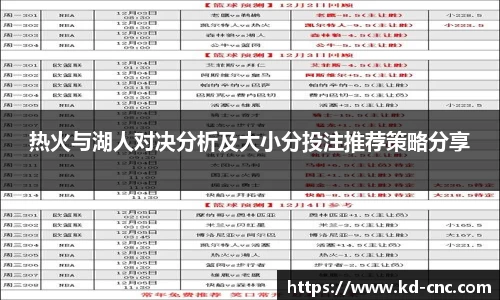 热火与湖人对决分析及大小分投注推荐策略分享
